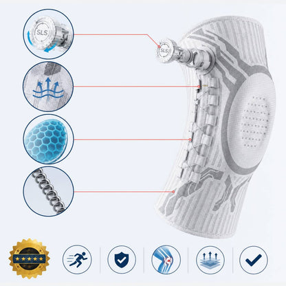 Rodillera De Soporte Sin Dolor