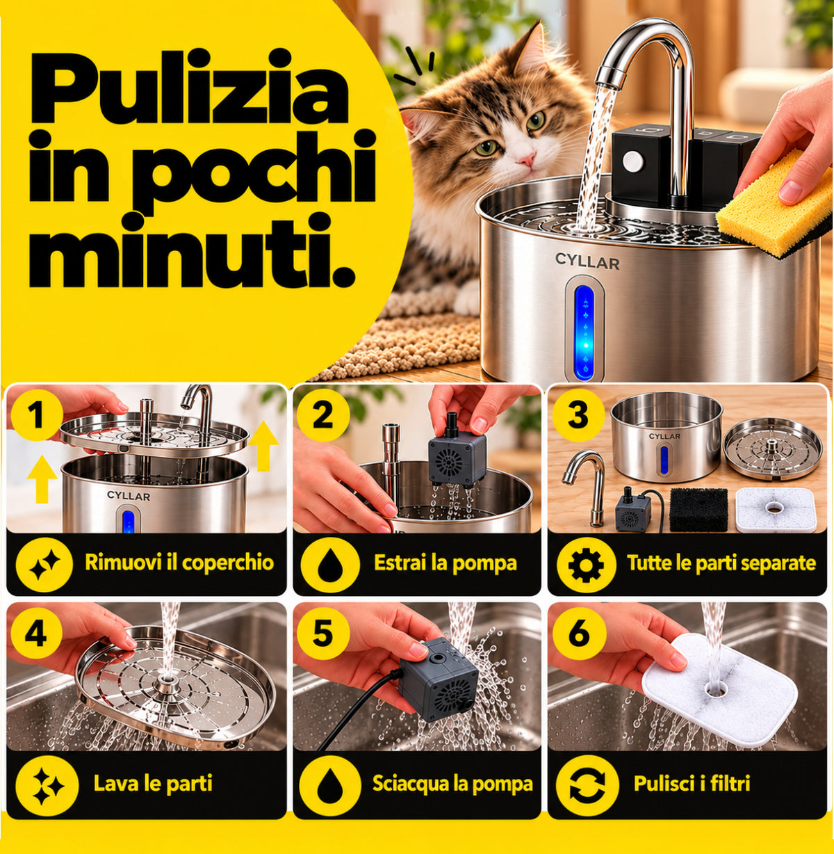 La Fontanella con Acqua Filtrata che Invoglia il Tuo Gatto a Bere di Più