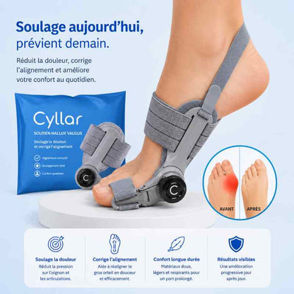 Cyllar HalluxFix