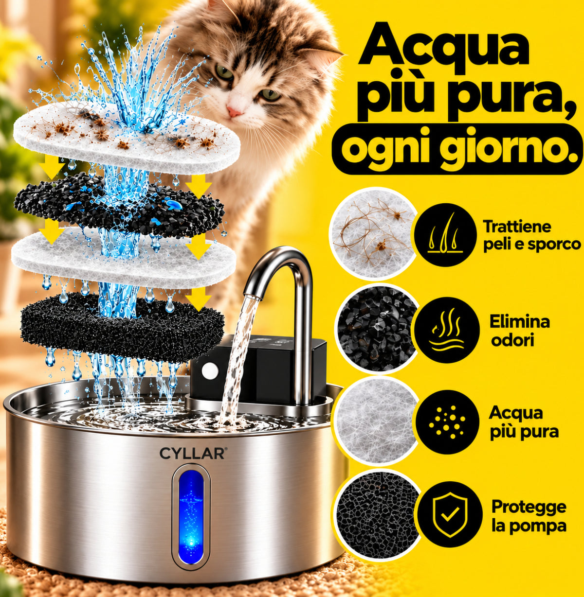 La Fontanella con Acqua Filtrata che Invoglia il Tuo Gatto a Bere di Più