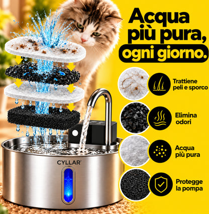 La Fontanella con Acqua Filtrata che Invoglia il Tuo Gatto a Bere di Più